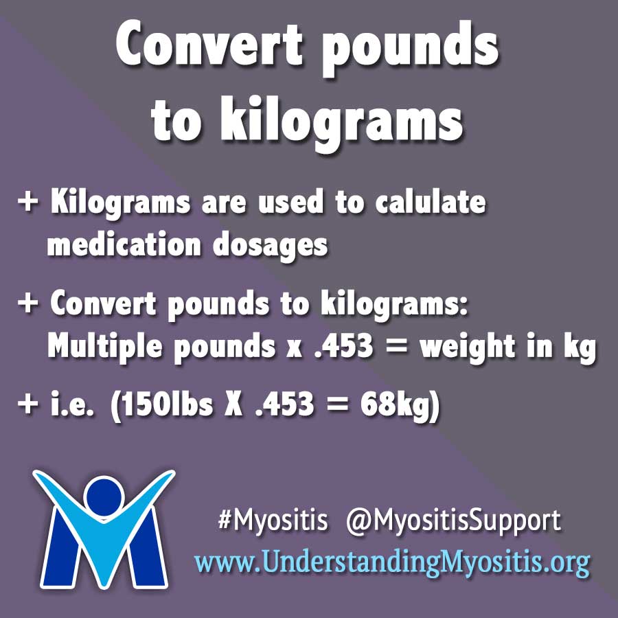 convert pounds to kilograms