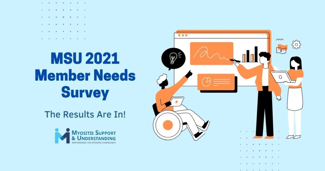 2021 MSU Member Needs Survey