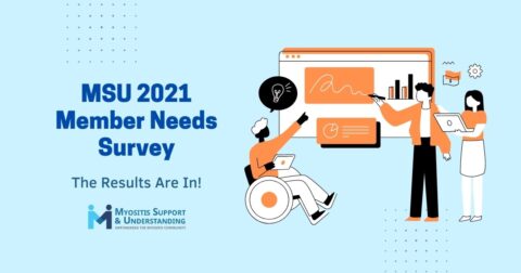 2021 MSU Member Needs Survey